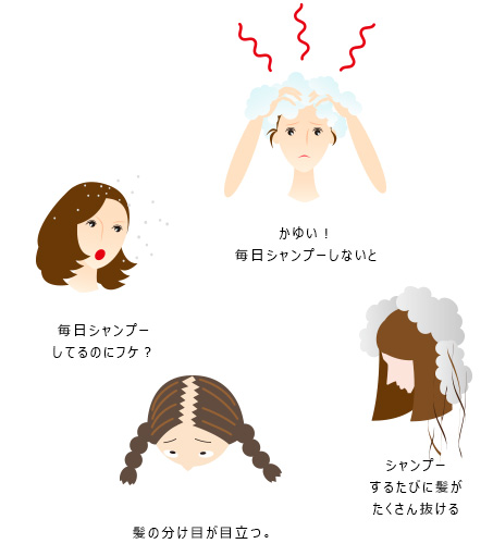 特集 ヘアケア 海外 国産オーガニックコスメ 人と地球に優しいオーガニックライフ オーガニック生活便 本店