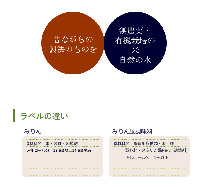 見出し、煮物のコツ