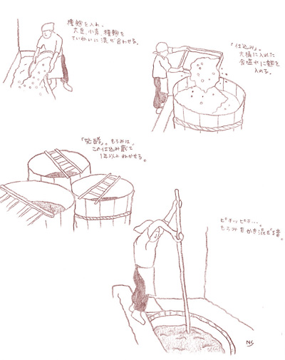 米酢