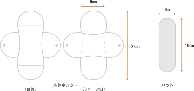 本体ホルダー1枚、パッド1枚