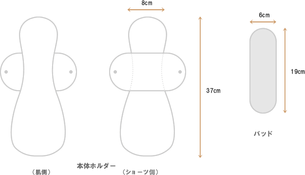 本体ホルダー1枚、パッド1枚